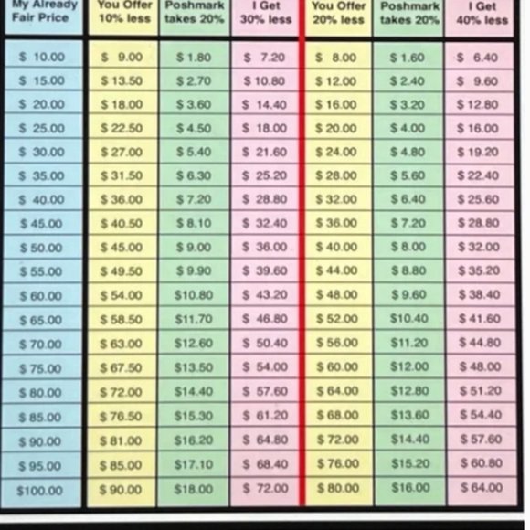 Kate Spade Blue Denim Ruffle Sneakers 9M NWOB Size US 9 - Picture 13 of 13